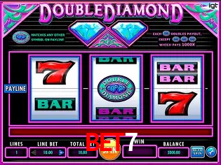 Descubra a Essência do bet7: Nossa História e Compromissos