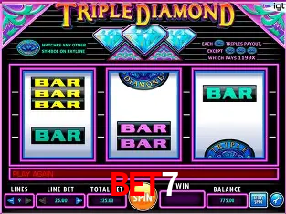 A Popularidade dos Caça-Níqueis no bet7